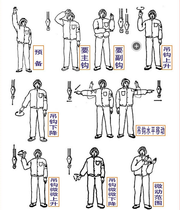 为确保起重机的吊运安全,防止发生事故,gb5082-85标准文件,对起重机