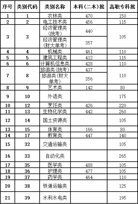 QQͼƬ20190623111355.png